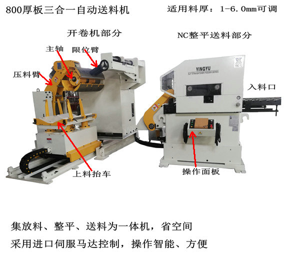 氣動方式伺服送料機(jī)是什么工作原理？